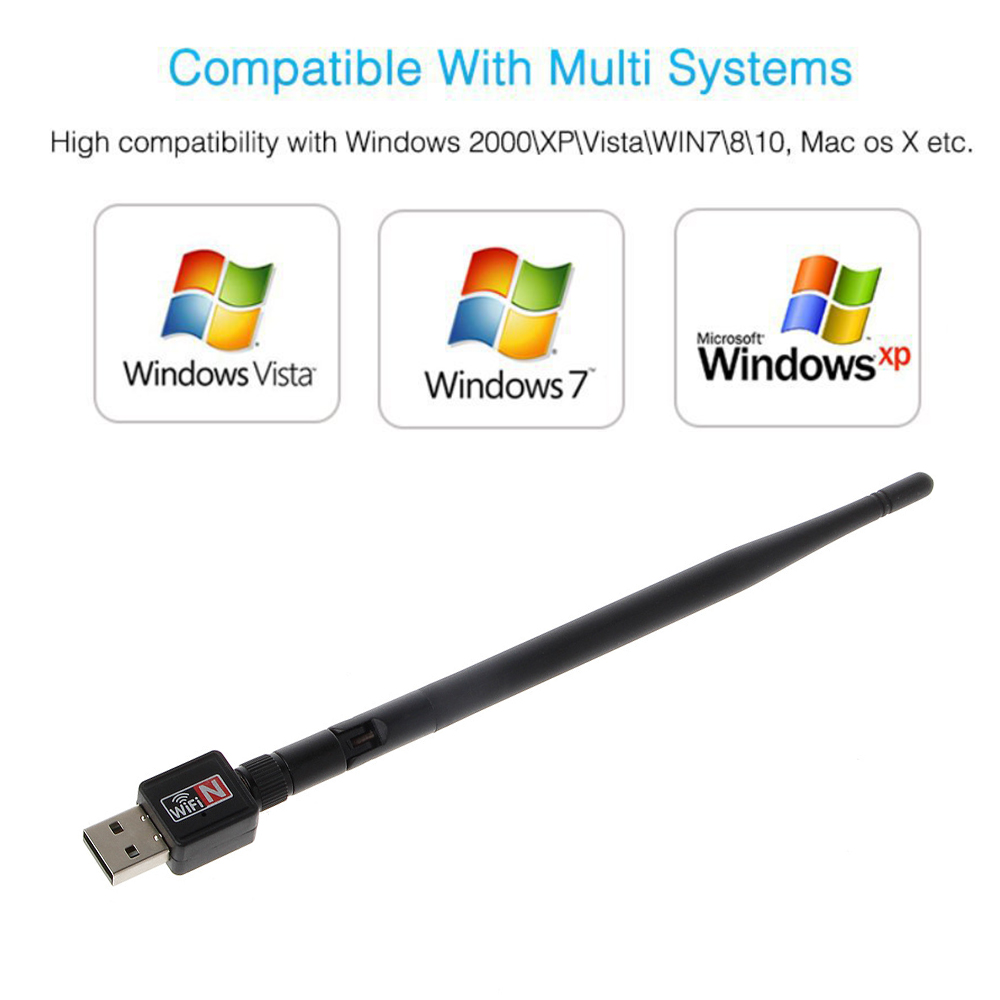 600Mbps USB WiFi adapter product details