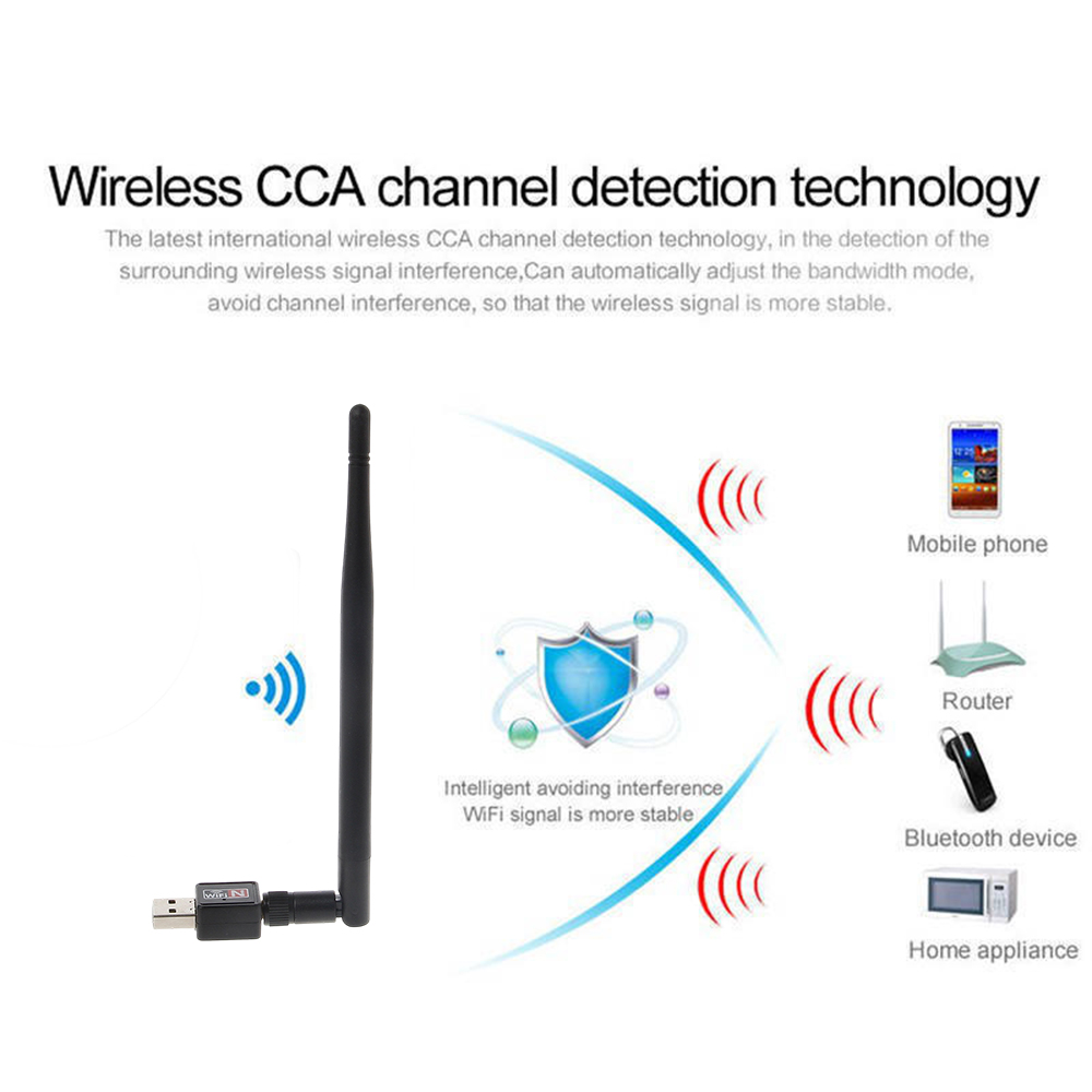 USB WiFi adapter dimensions