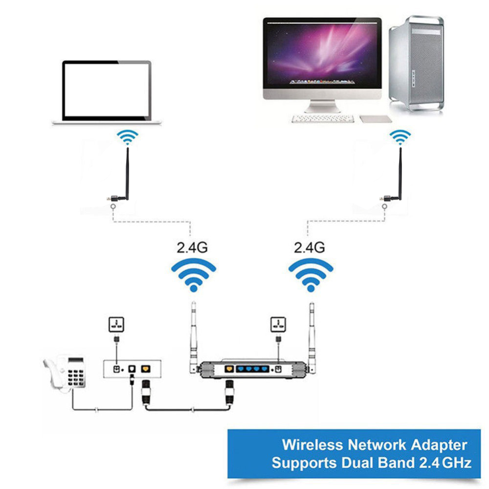 USB WiFi adapter used with laptop