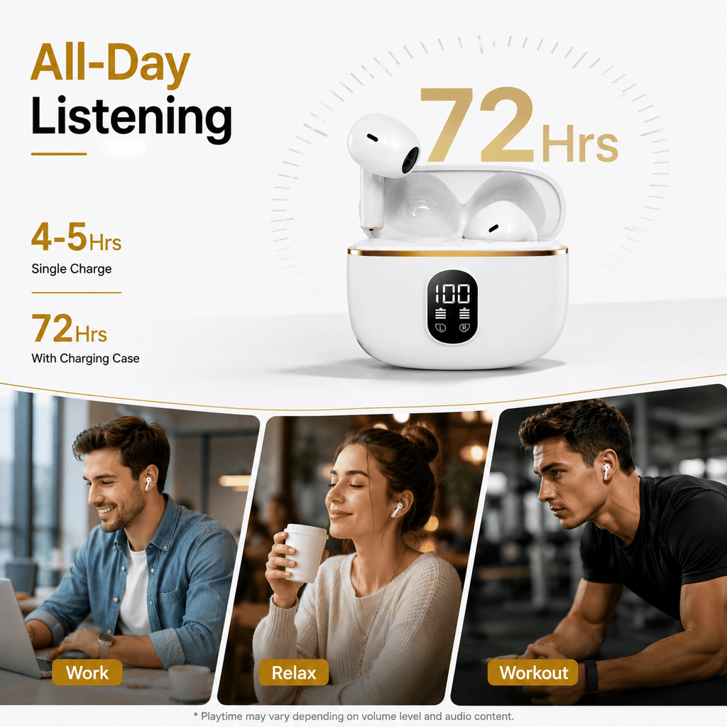 Wireless earbuds battery life and charging case