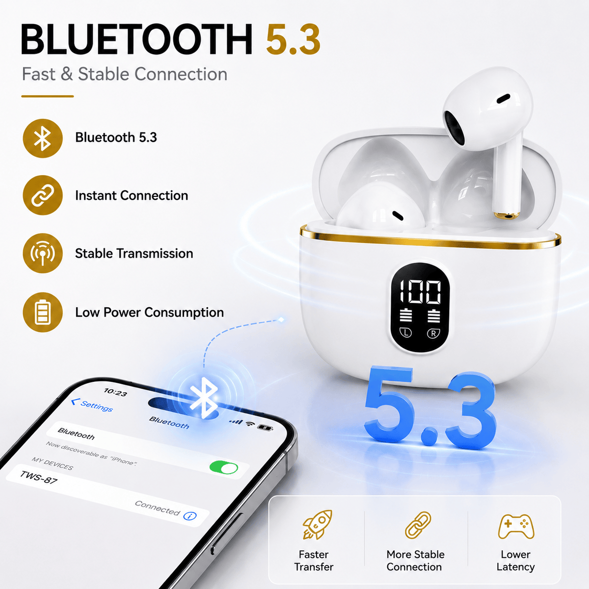 Bluetooth 5.3 wireless earbuds feature image